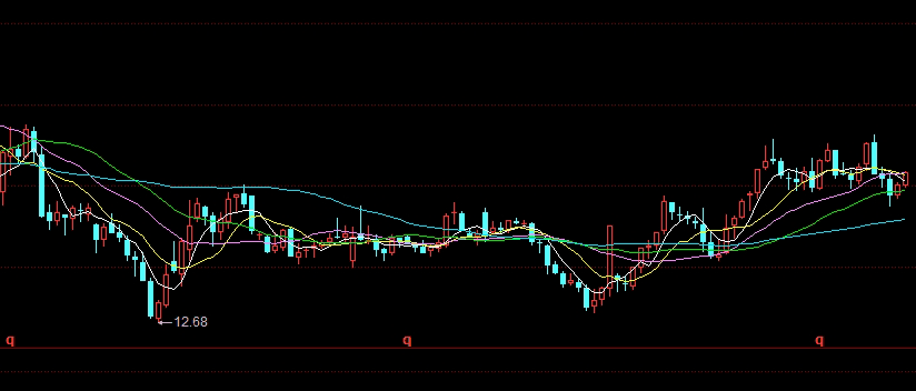 BTC资讯：仓位管理与交易纪律决定加密期货成败_https://bt8c.cn_BTC资讯_第1张